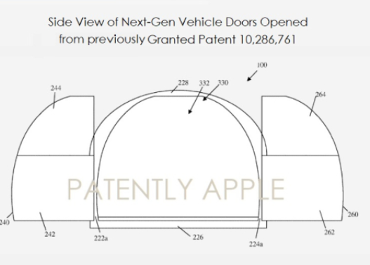 苹果新专利：车门铰链系统让车主在净空有限区域顺利开闭车门