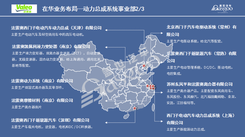 法雷奥2020在华生产研发布局 | 盖世整理