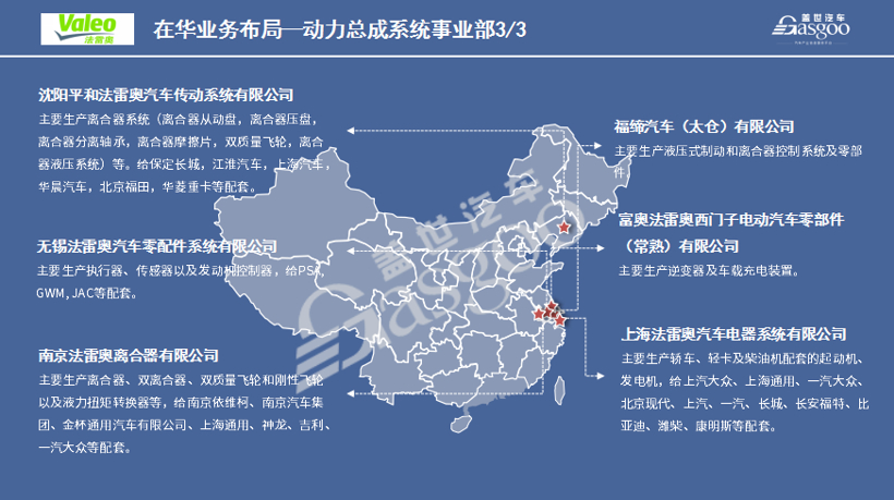 法雷奥2020在华生产研发布局 | 盖世整理