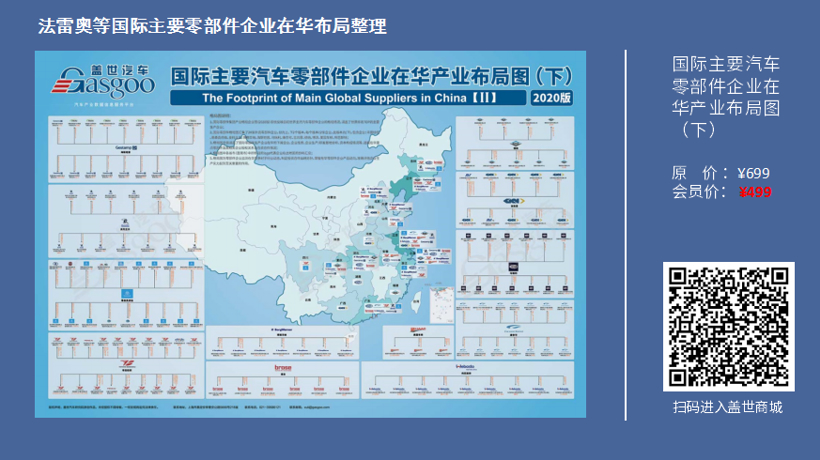 法雷奥2020在华生产研发布局 | 盖世整理