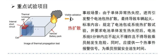 æ¿ç­ï¼çµæ± ï¼å¨åçµæ± å¼ºå¶æ å,å¨åçµæ± 5åéä¸å¯èªç