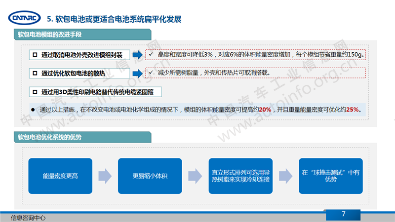 扁平化是未来动力电池系统的趋势