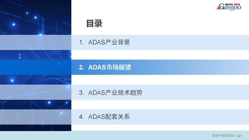 9.9元众筹活动 | 《高级驾驶辅助系统（ADAS）产业报告》