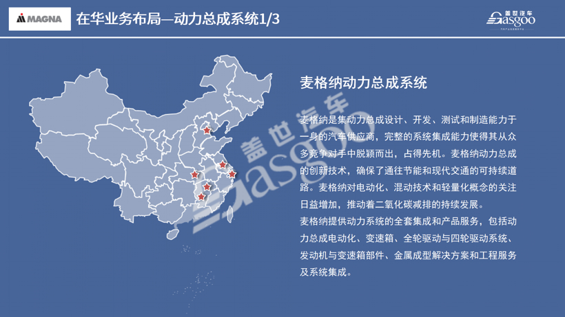 产能布局，麦格纳产业布局图