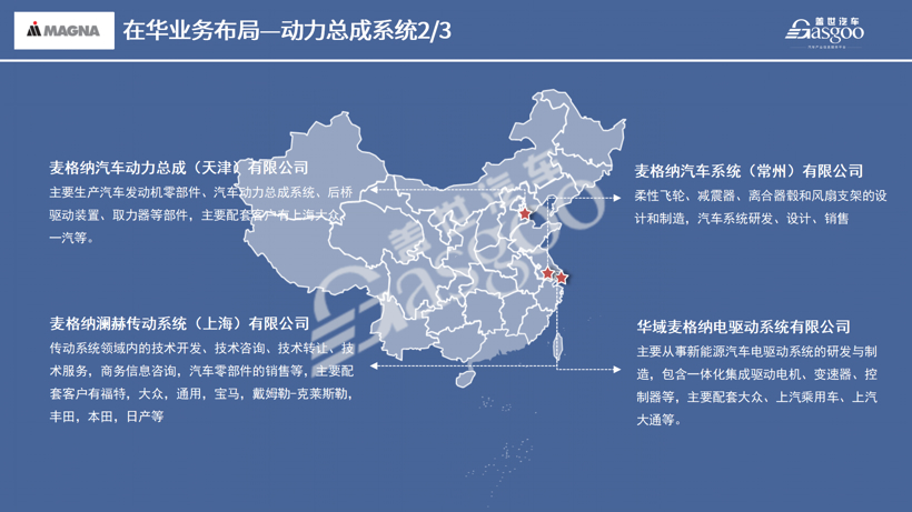产能布局，麦格纳产业布局图