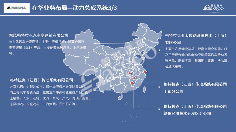 产能布局，麦格纳产业布局图