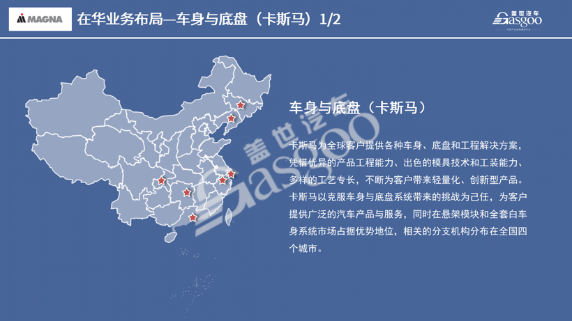 产能布局，麦格纳产业布局图