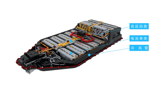 电动汽车，电池，丰田纯电