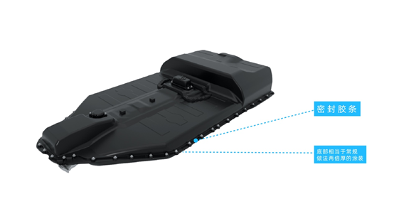 电动汽车，电池，丰田纯电