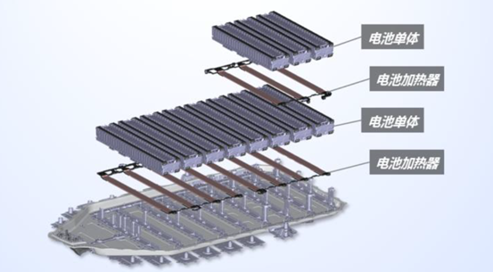 电动汽车，电池，丰田纯电