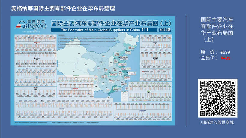 麦格纳2020在华生产研发布局 | 盖世整理