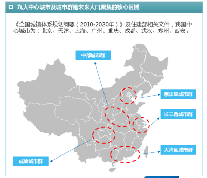 2020年政府工作报告解读 --突出六稳和六保，汽车稳字当先