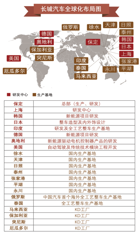 荣登“2020中国标杆智能工厂”榜单 智能工厂获权威认证