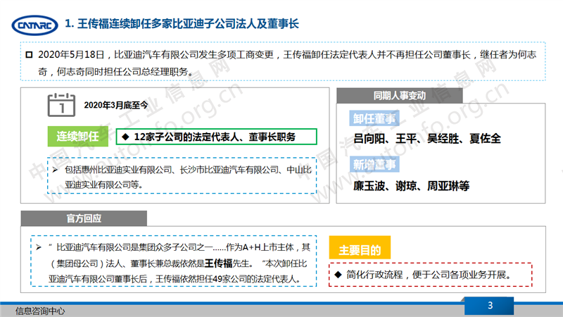 王传福卸任多家子公司法人 比亚迪聚焦开放转型