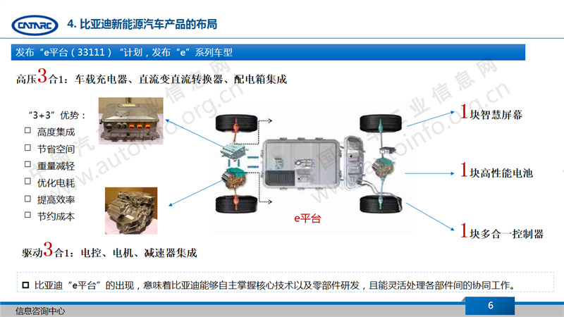 王传福卸任多家子公司法人 比亚迪聚焦开放转型