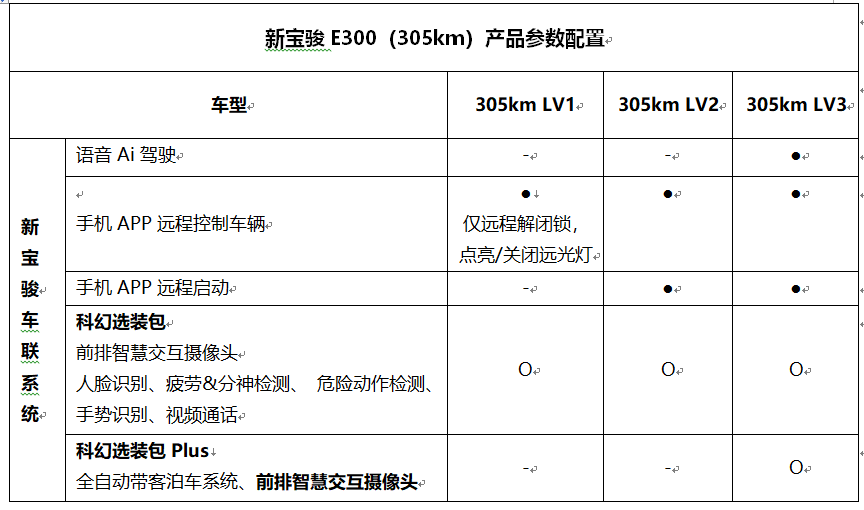 新宝骏 E300,智能配置