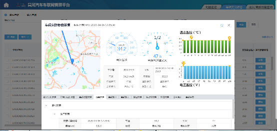 北汽昌河快速响应市场，全力出击！