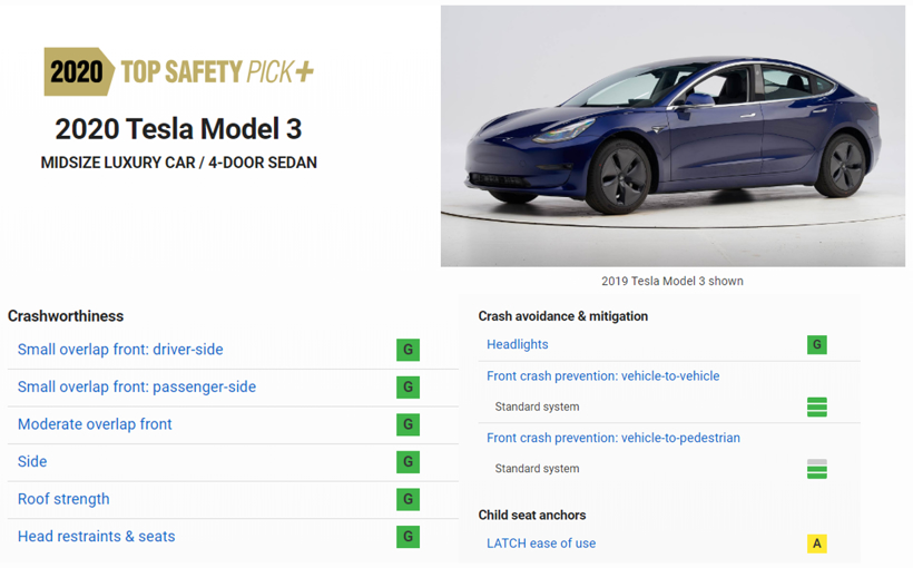 国产特斯拉Model 3中保研碰撞测试完成