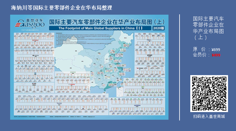 海纳川2020在华生产研发布局 | 盖世整理