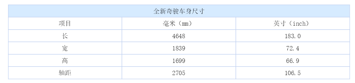 新车，奇骏，日产全新奇骏配置,日产全新奇骏价格，日产全新奇骏上市时间