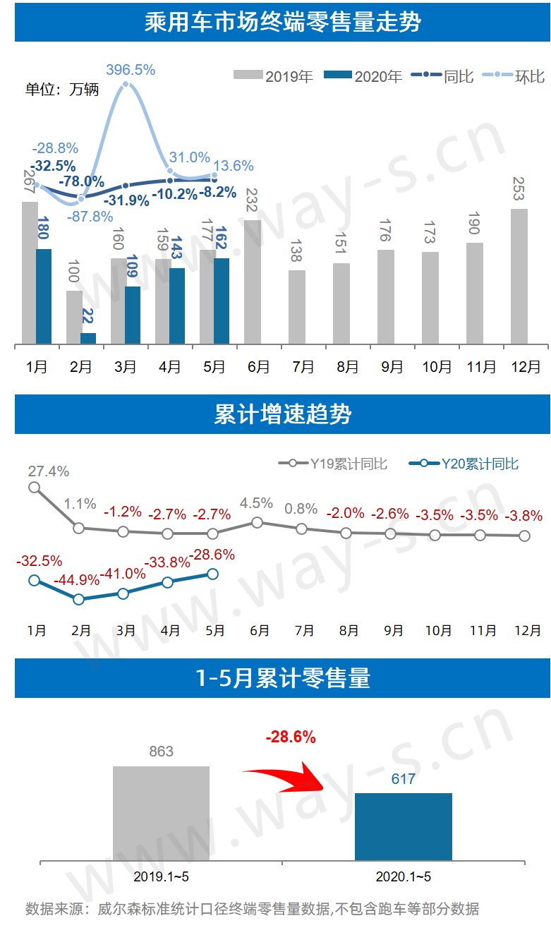 整体市场.jpg 整体市场.jpg