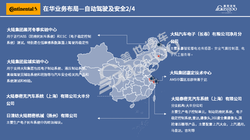 大陆集团2020在华生产研发布局  | 盖世整理