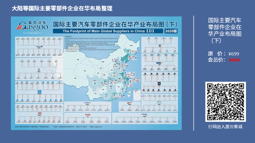 大陆集团2020在华生产研发布局  | 盖世整理