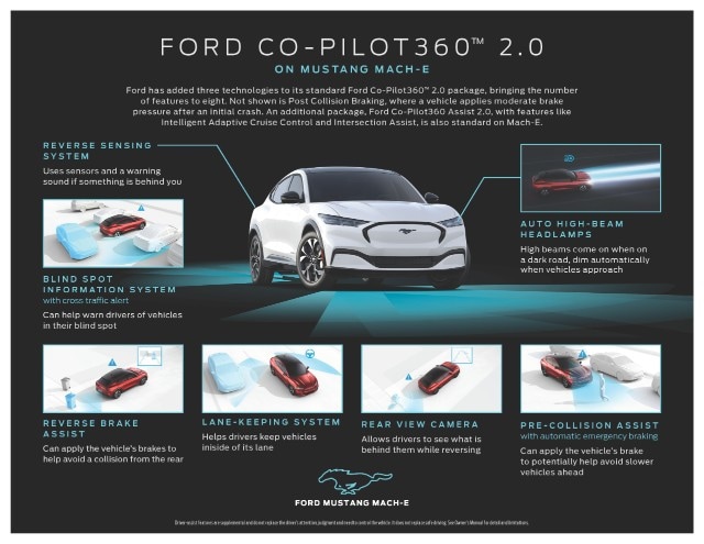 福特Co-Pilot360技术增加主动驾驶辅助功能 可实现脱手驾驶