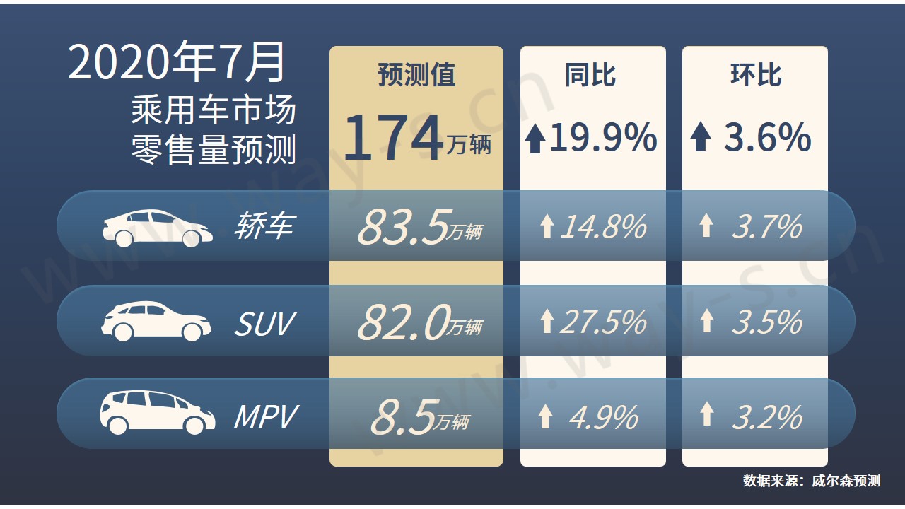 预测总.jpg 预测总.jpg