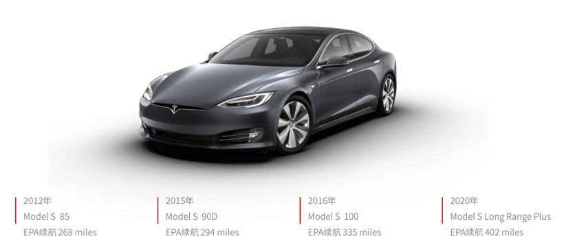 Model S续航再增20%背后：除堆积电池，轻量化、高效电机等方面亦是关键