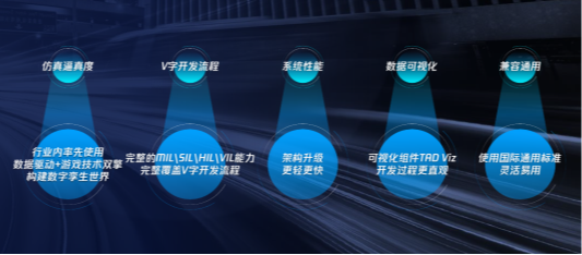 自动驾驶，腾讯，高精度地图，腾讯,自动驾驶仿真平台TAD Sim 2.0