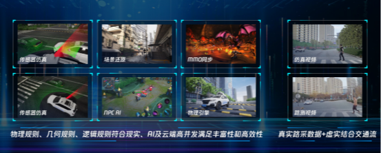 自动驾驶，腾讯，高精度地图，腾讯,自动驾驶仿真平台TAD Sim 2.0