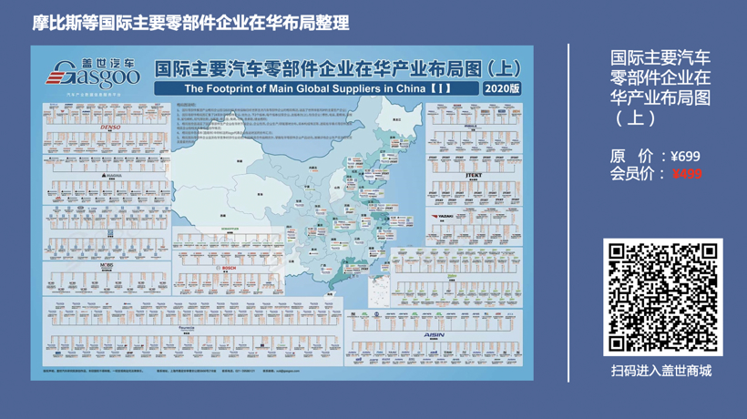 现代摩比斯2020在华生产研发布局  | 盖世整理