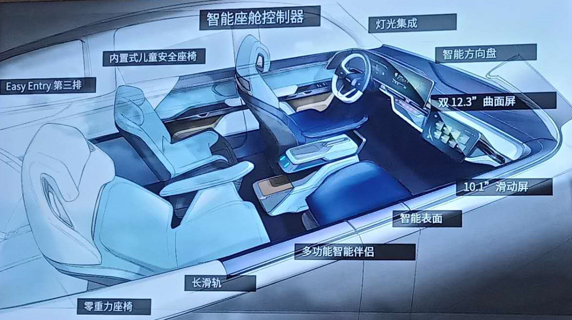 延锋,延锋,智能座舱,座椅内饰 延锋,延锋,智能座舱,座椅内饰
