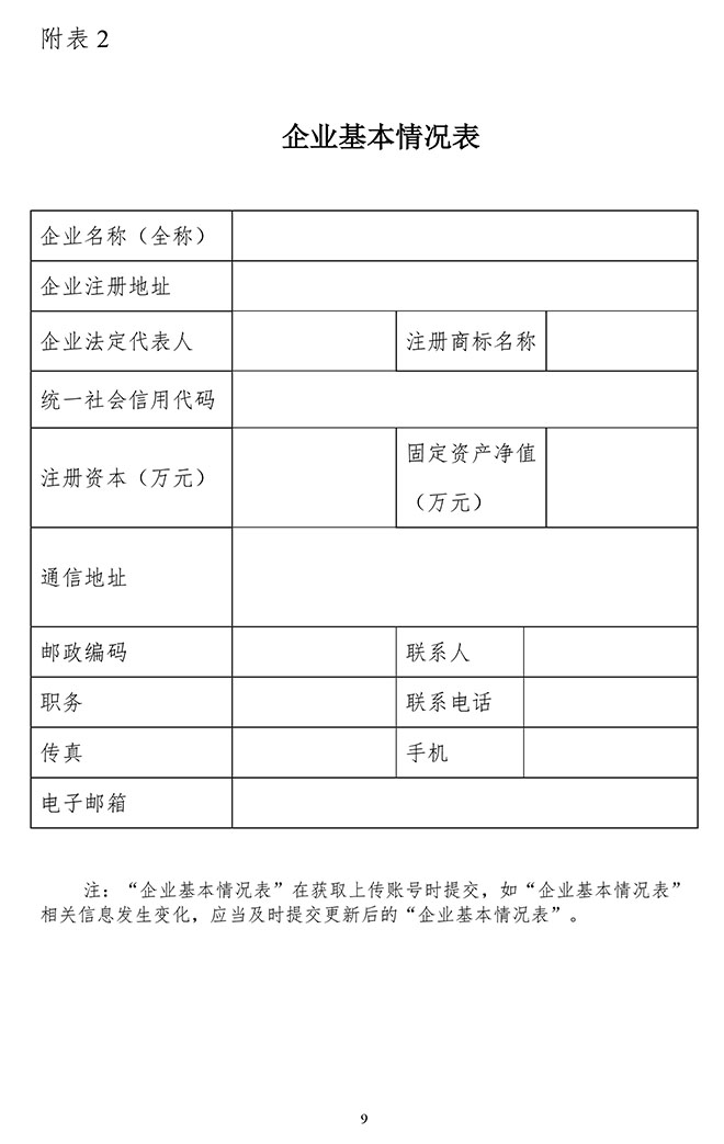 “双积分”政策修订版正式发布