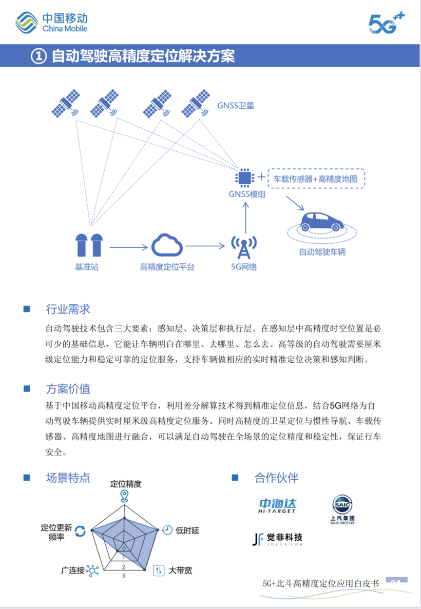 觉非科技：5G融合定位技术