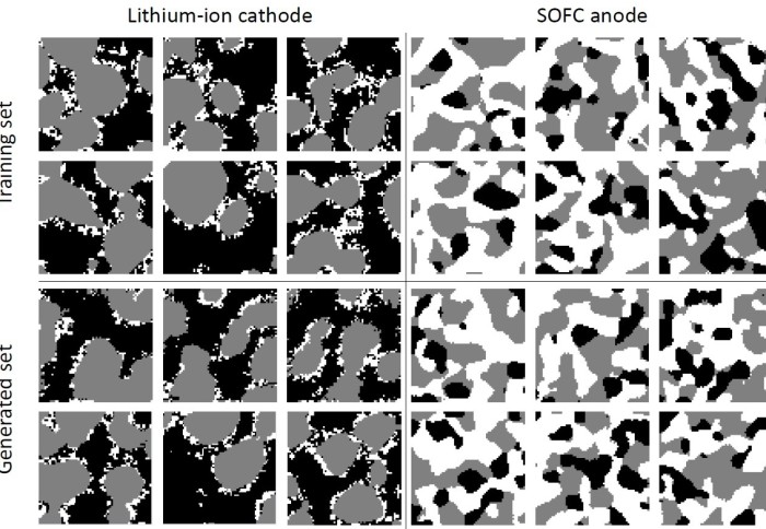 英国利用机器学习技术研究电池微观结构 以设计性能更佳的电池