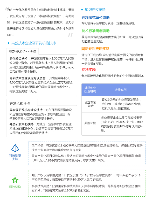 天津经济技术开发区-投资政策