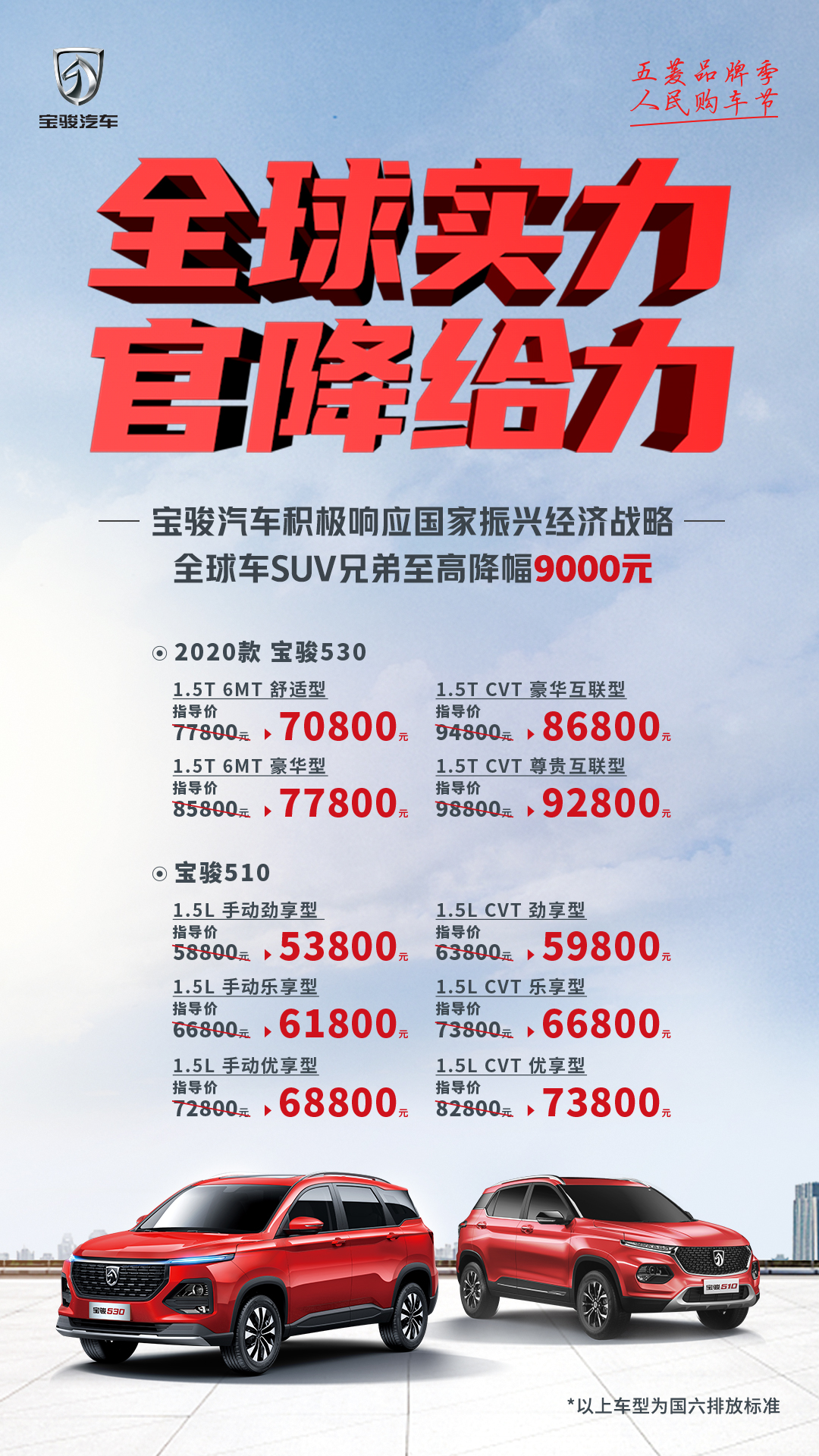 出口最多的中国品牌SUV！宝骏530全球车出口量逆势大涨86.2%