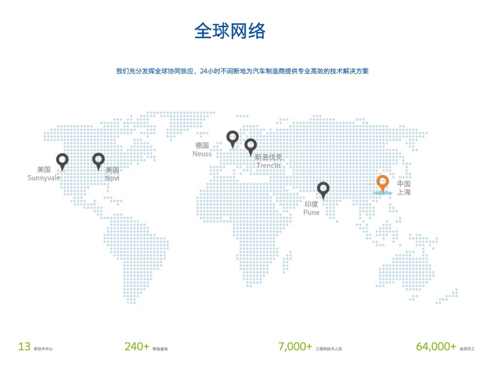 全球零部件百强中的中国企业：延锋势猛、均胜“低调”、中信戴卡稳步冲高