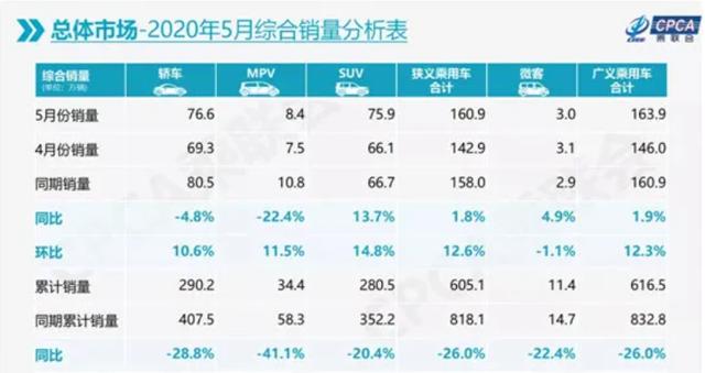 林肯：而今迈步从此越｜对话林肯中国总裁毛京波