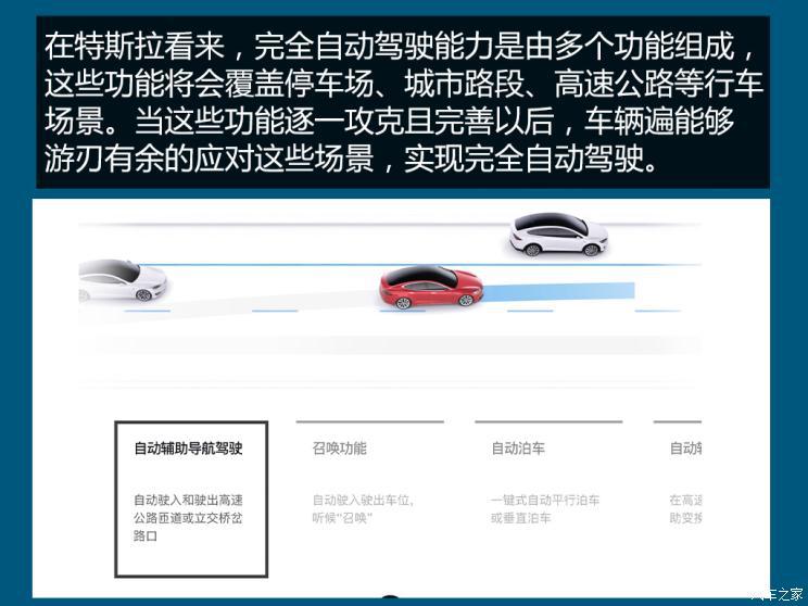 蔚来，特斯拉，自动驾驶