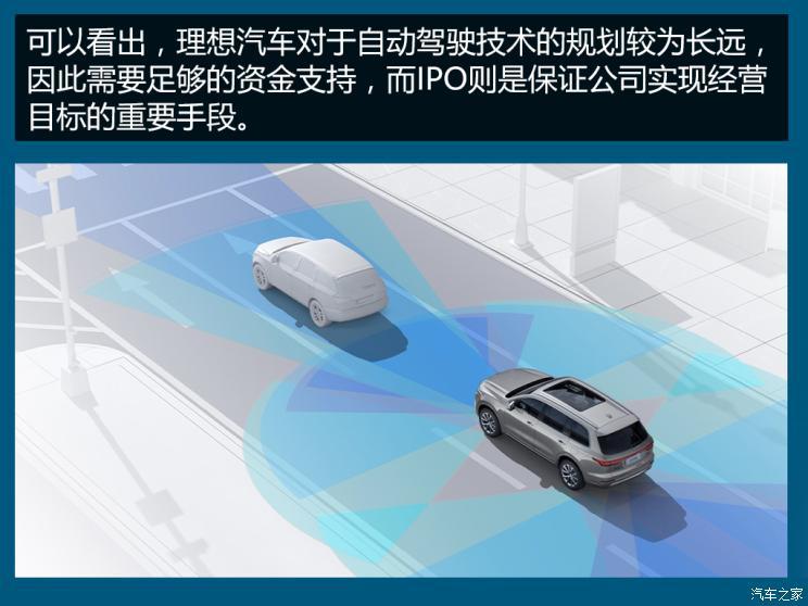 蔚来，特斯拉，自动驾驶