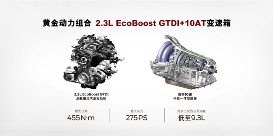 2020款福特撼路者上市 售27.58-37.48万元