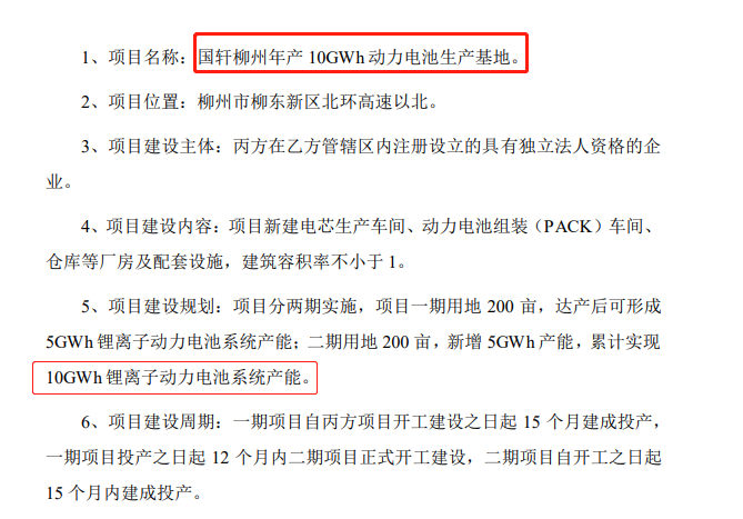 柳州国轩电池生产基地正式奠基，主攻铁锂软包/年产10GWh