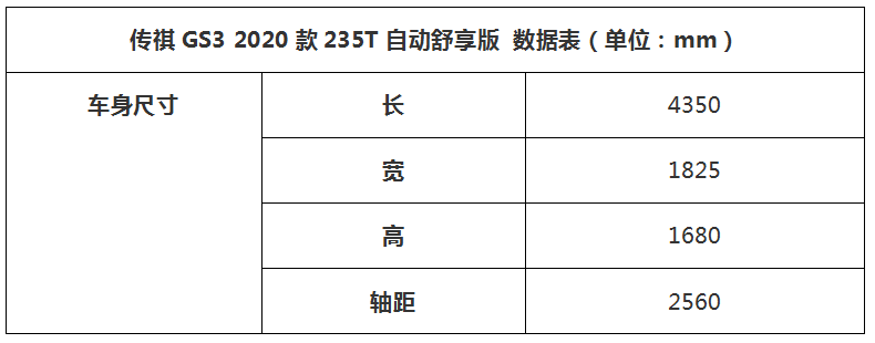 满足代步刚需 论传祺GS3的优势和底气