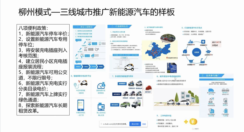 çµå¨æ±½è½¦ï¼ééï¼æ°è½æºè½¦ä¸ä¹¡