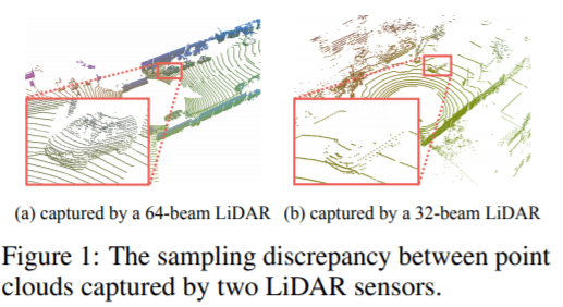 谷歌提出新域适应方法 填补激光雷达点云语义分割域差距