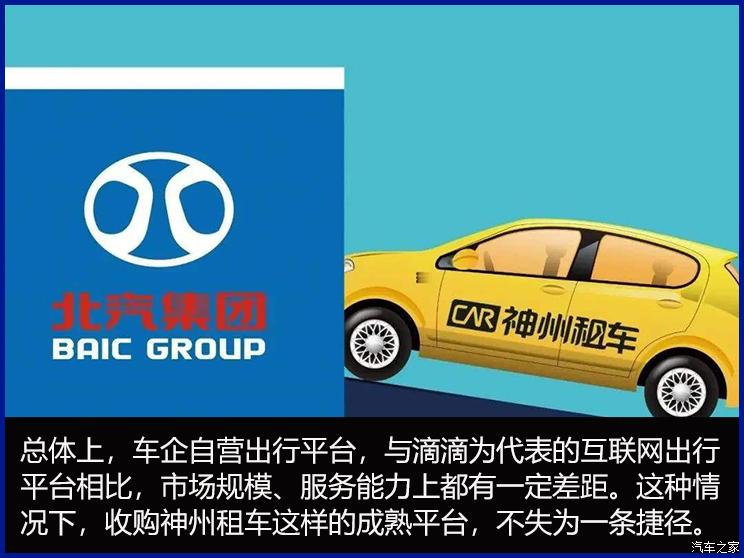 北汽收购神州租车