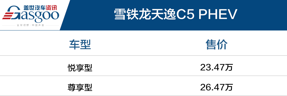 雪铁龙天逸C5 AIRCROSS PHEV及三款C-Series车型上市